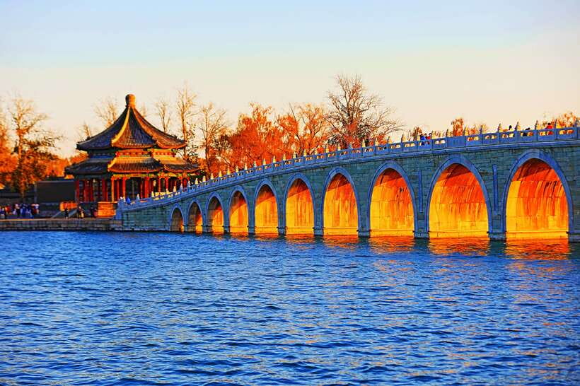 Beijing 2-Day Highlights including Great Wall with Options - Temple of Heaven and the shape of old Beijing