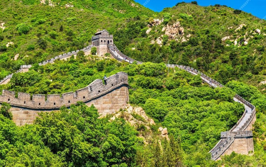 Beijing: Badaling Great Wall VIP Pass w/Optional Attractions - Transport, meals, and the $142 price