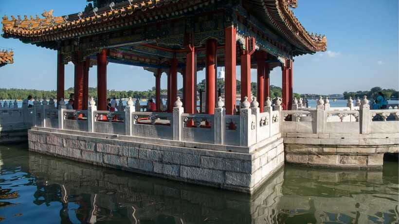 Beijing: Beihai Park Full Access Ticket - Must-See in China - Starting with the electronic ticket
