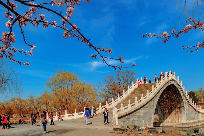Beijing Summer Palace Entrance Ticket (with Optional Guided Service) - What happens at the East Gate