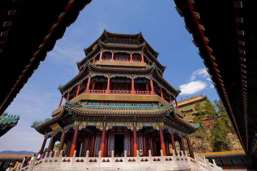 Beijing: Summer Palace Private Tour with Optional Activities - Key points before you book