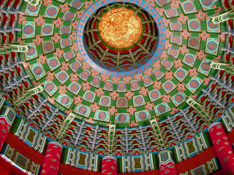 Beijing: Temple of Heaven ticket; fast and smooth - Timing, cancellation, and meeting details