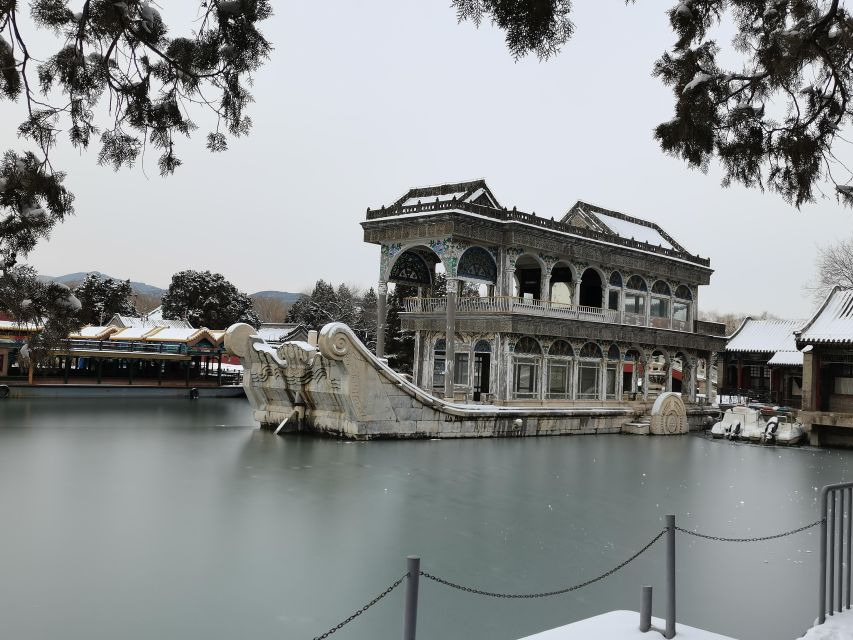 Beijing: The Temple of Heaven or Summer Palace Entry Ticket - How the QR ticket works at the entrance
