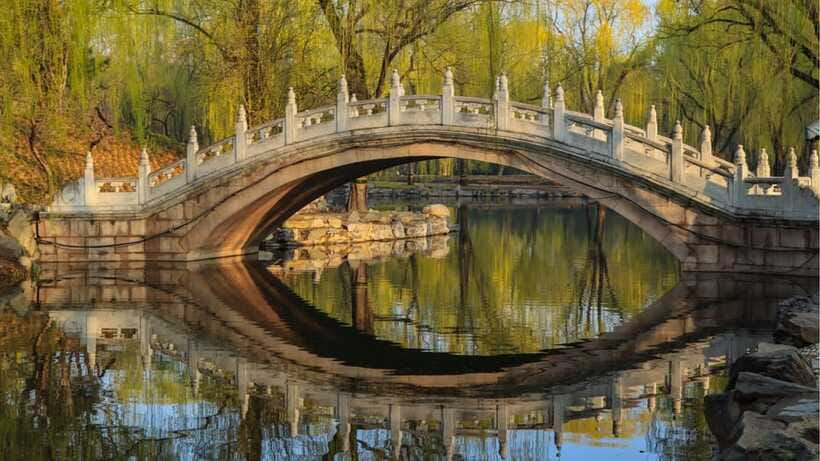 Beijing: YuanMingYuan Park (Garden of Gardens) e-Ticket - Practical booking details that matter