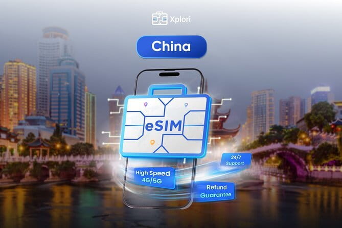 China eSIM (3-30 days. Up to 60GB) - What this China eSIM actually provides