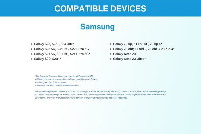 China eSIM (3-30 days. Up to 60GB) - Can you use your usual apps?