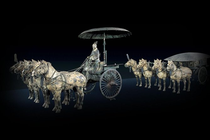 Half-Day Tour: Terracotta Warriors and Horses Museum - Who will get the most from this tour?