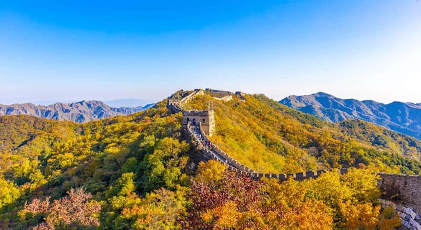 One-Day Beijing Mutianyu/Badaling Great Wall Tour - Mutianyu or Badaling: choose the right wall