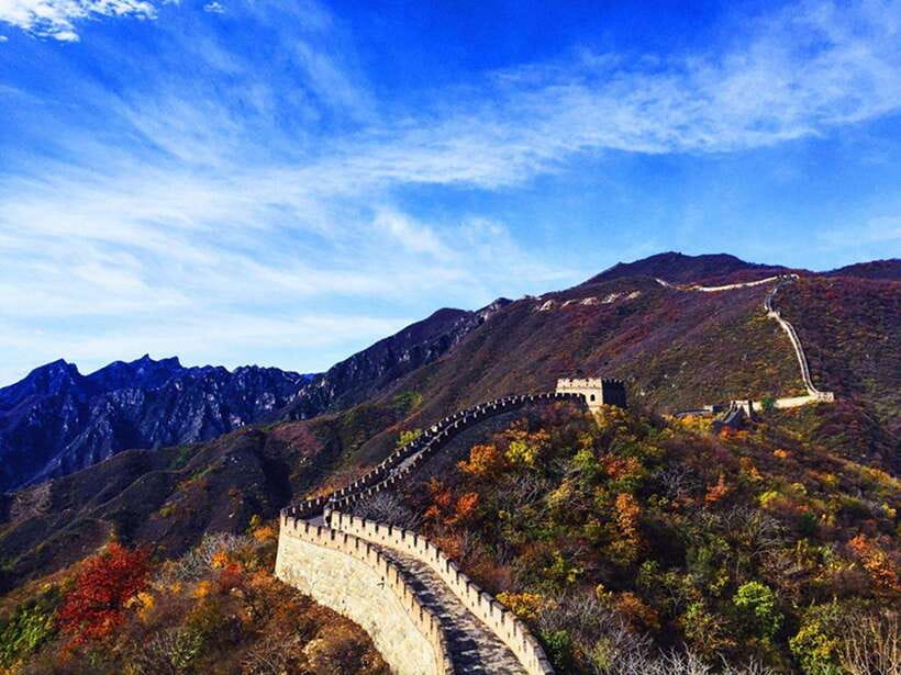 One-Day Beijing Mutianyu/Badaling Great Wall Tour - What the $22 price really covers