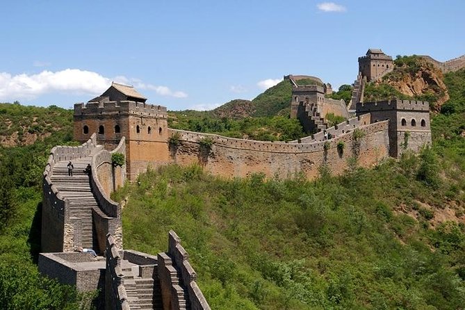 Private Day Tour: Mutianyu Great Wall and Forbidden City Including Lunch and Cable Car - Entering the Forbidden City