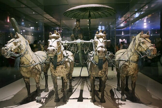 Shaanxi History Museum Qin-Han Branch English guide service - How Much Time You Really Need