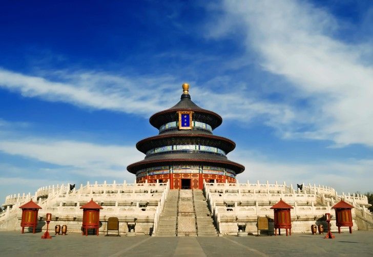 Small-Group Beijing City Highlights Tour With Lunch - Who should book this Beijing tour?