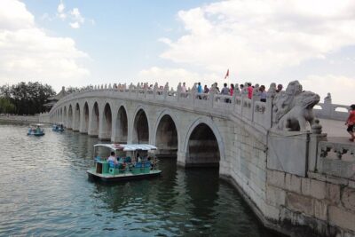 Temple of Heaven, Summer Palace, Lama Temple, Hutong Tours