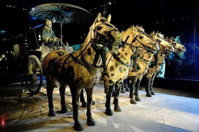 Terracotta Army Mini Group Tour - Timing, pace, and the best fit