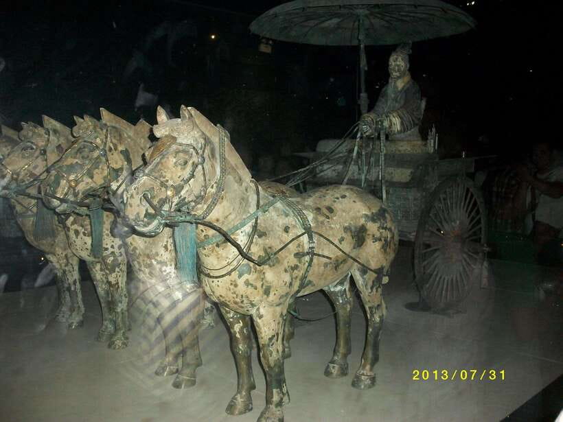 Xi'an: Terracotta Army and Top City Sights Tour with Options - Price, options, and what you actually receive