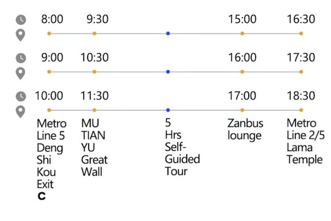 ZANBUS: Trip to the Mutianyu Great Wall and Summer Palace - Who should book this experience